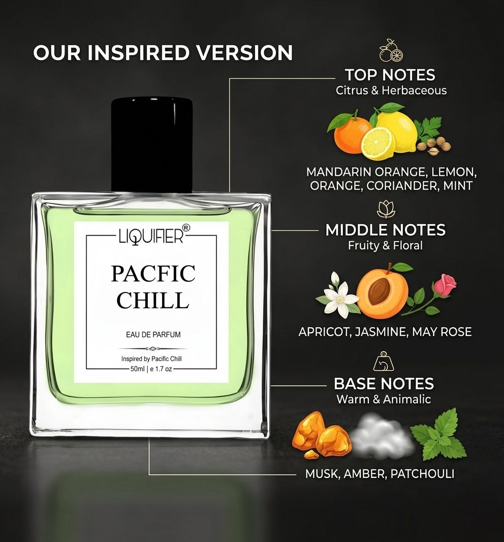 Pacific Chilled - Inspired Perfume | LiquifierPerfume