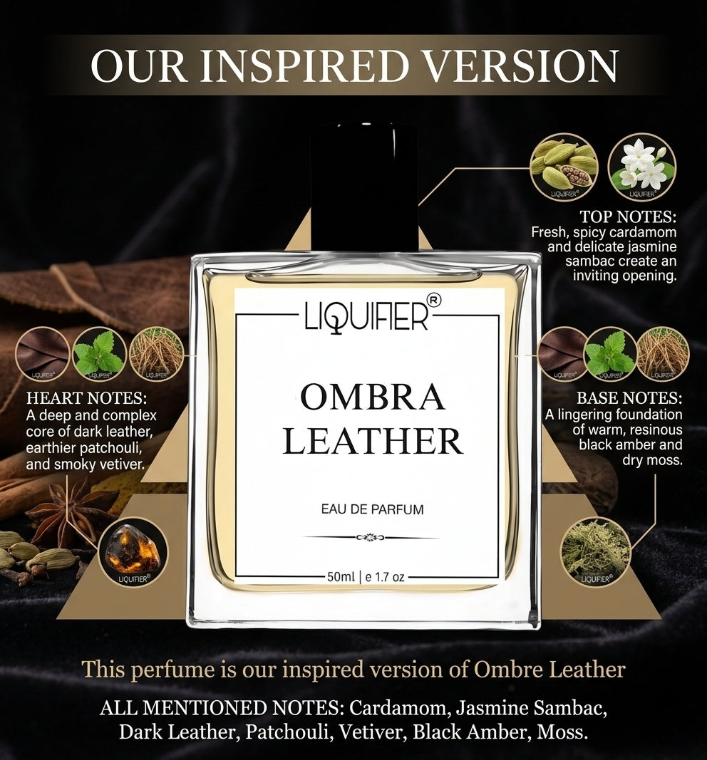Ombra Leather - Inspired perfume | LiquifierPerfume