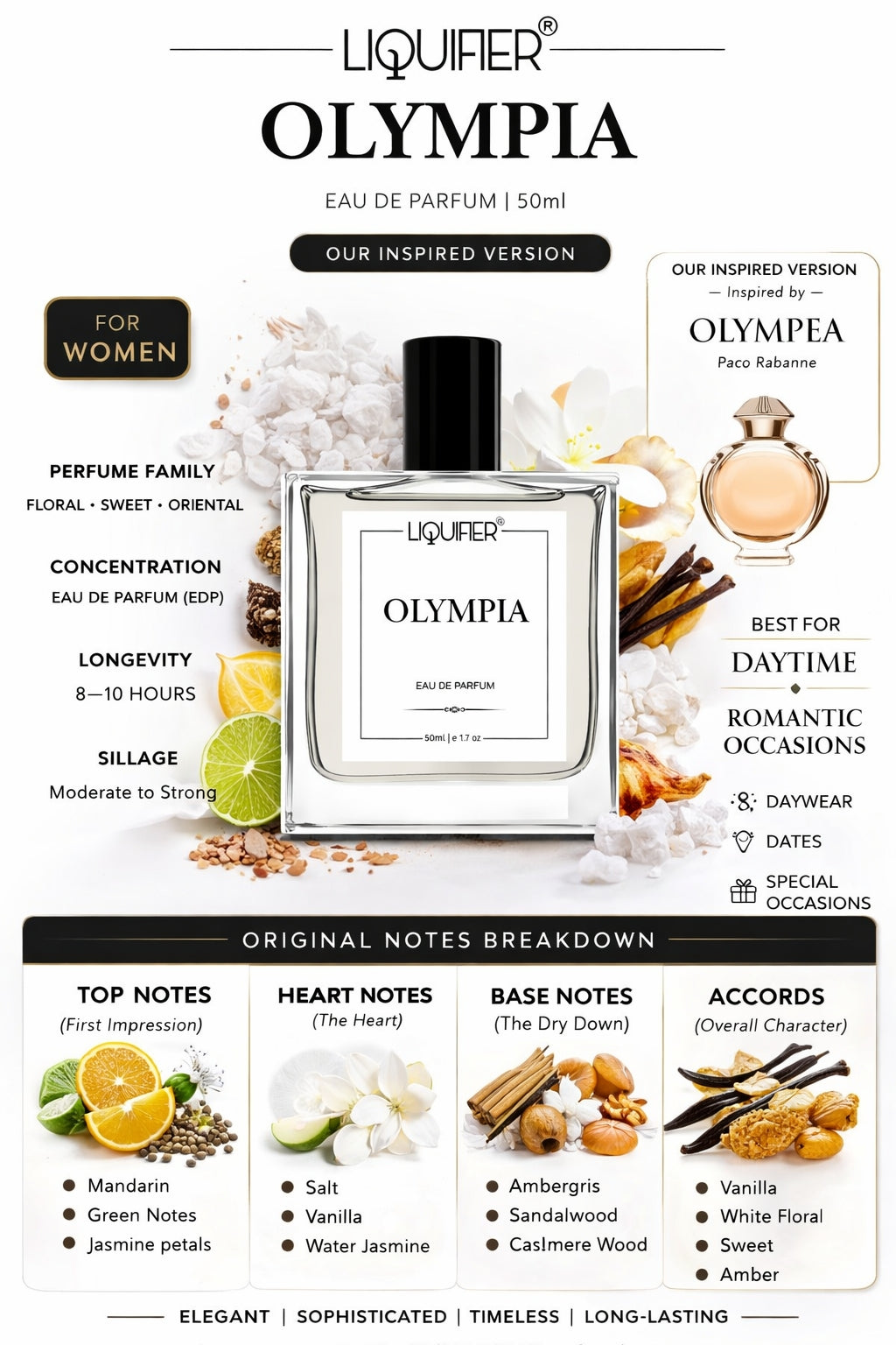 Olympia - Inspired perfume | LiquifierPerfume