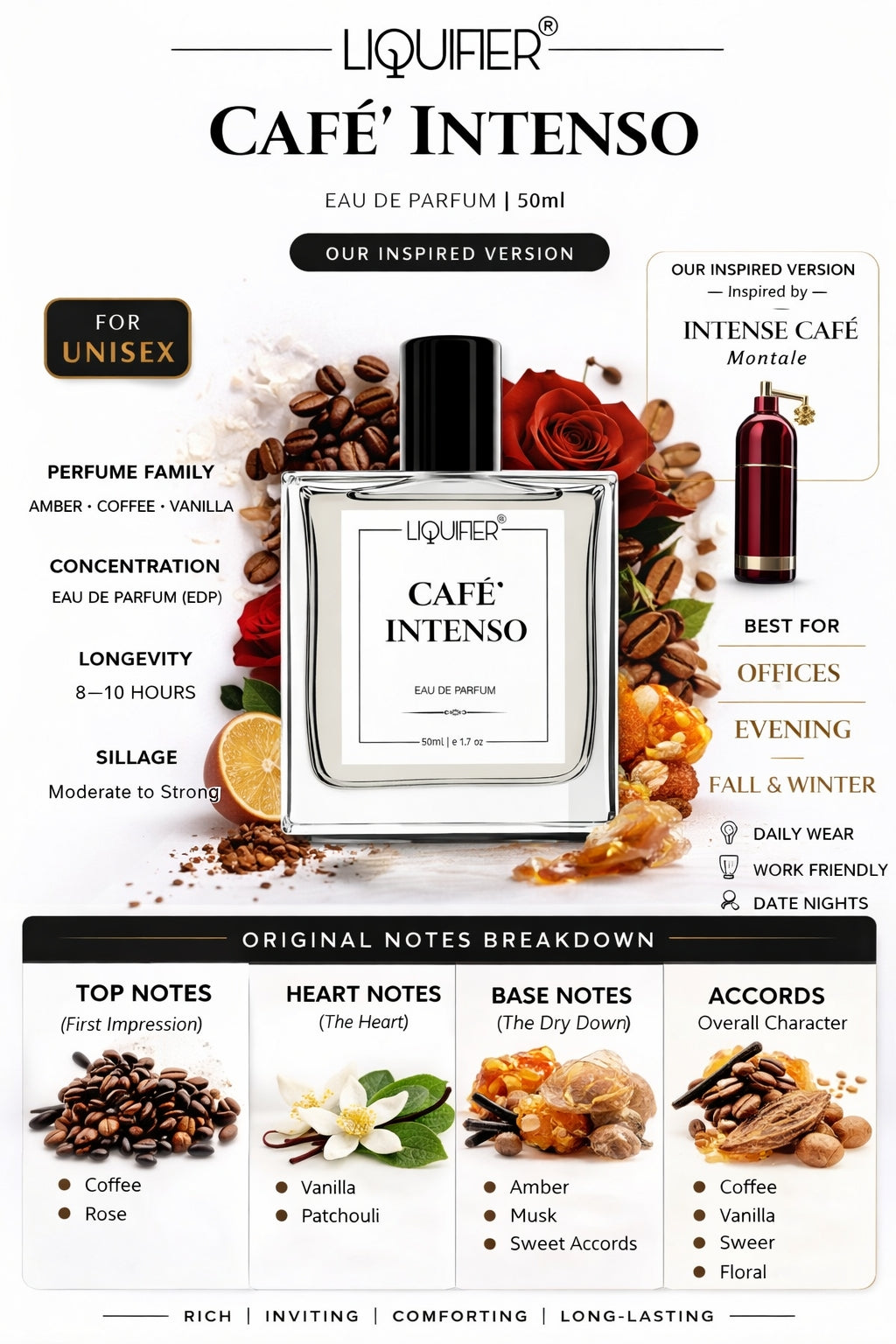 Café Intenso - Inspired perfume | LiquifierPerfume
