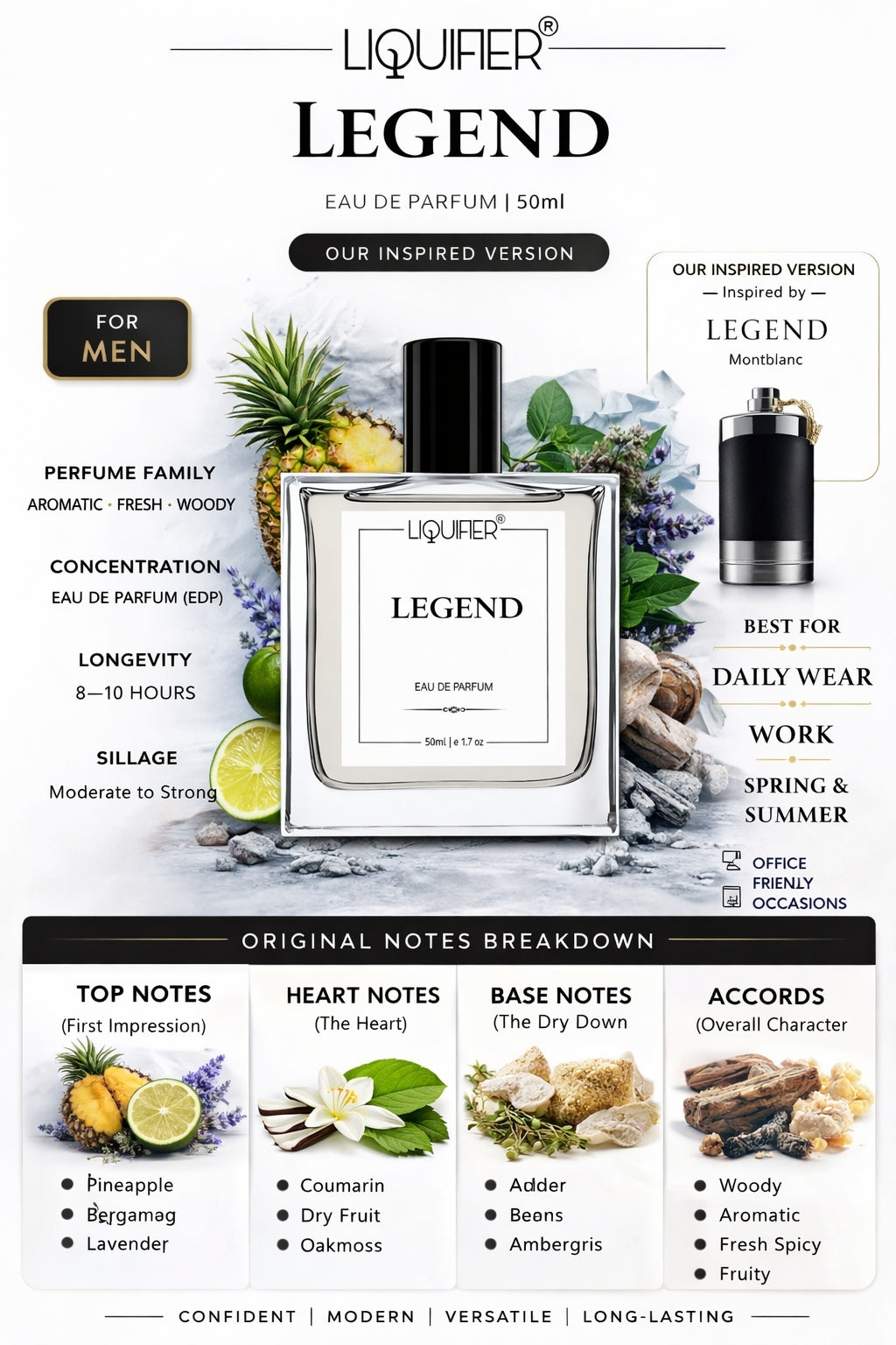 Classic Legend - Inspired perfume | LiquifierPerfume