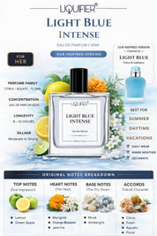 Light Blue Intense – Inspired by D&G Light Blue Eau Intense | Fresh & Energetic |