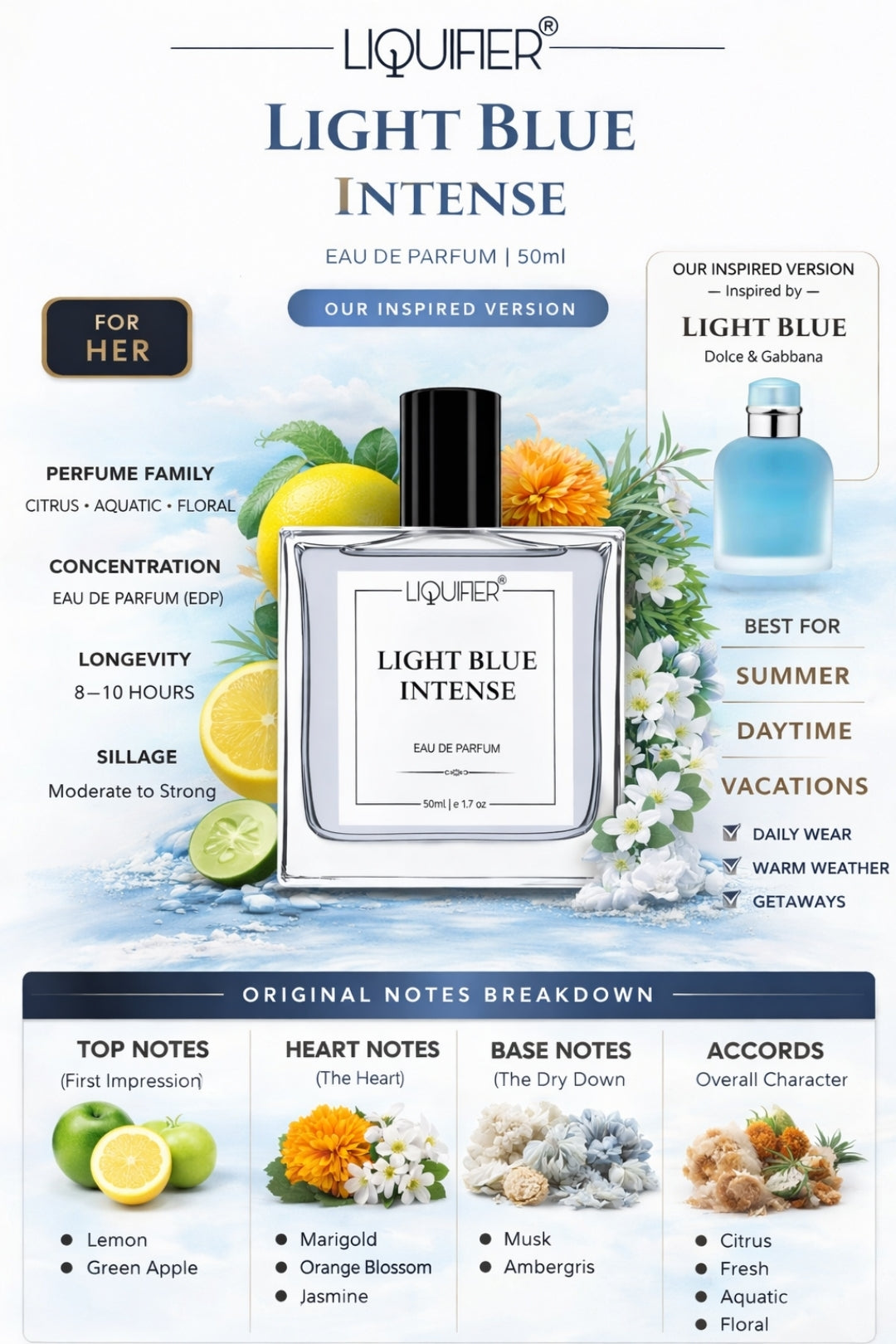 Light Blue Intense – Inspired by D&G Light Blue Eau Intense | Fresh & Energetic |