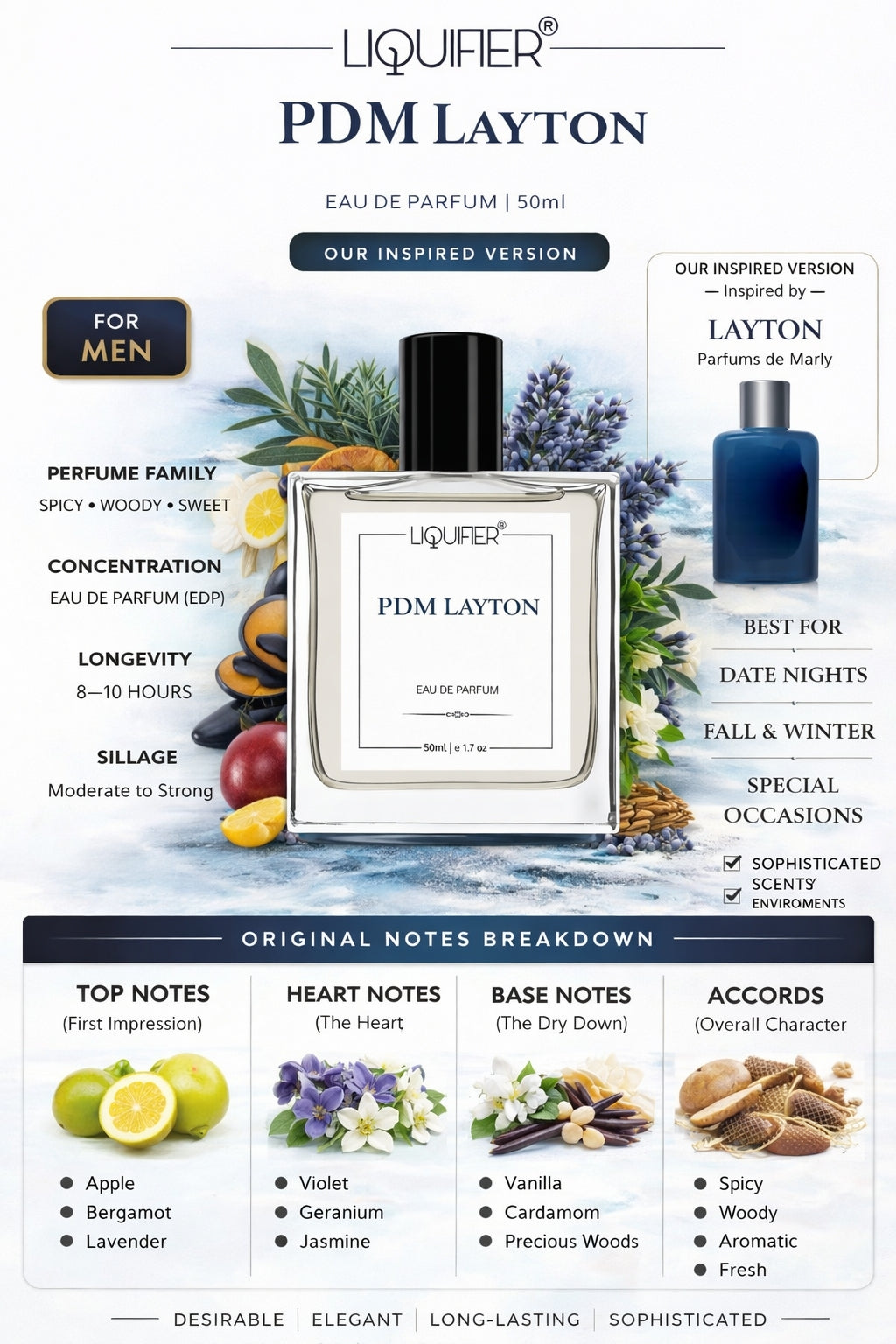 Layton Essence - inspired Perfume | LiquifierPerfume