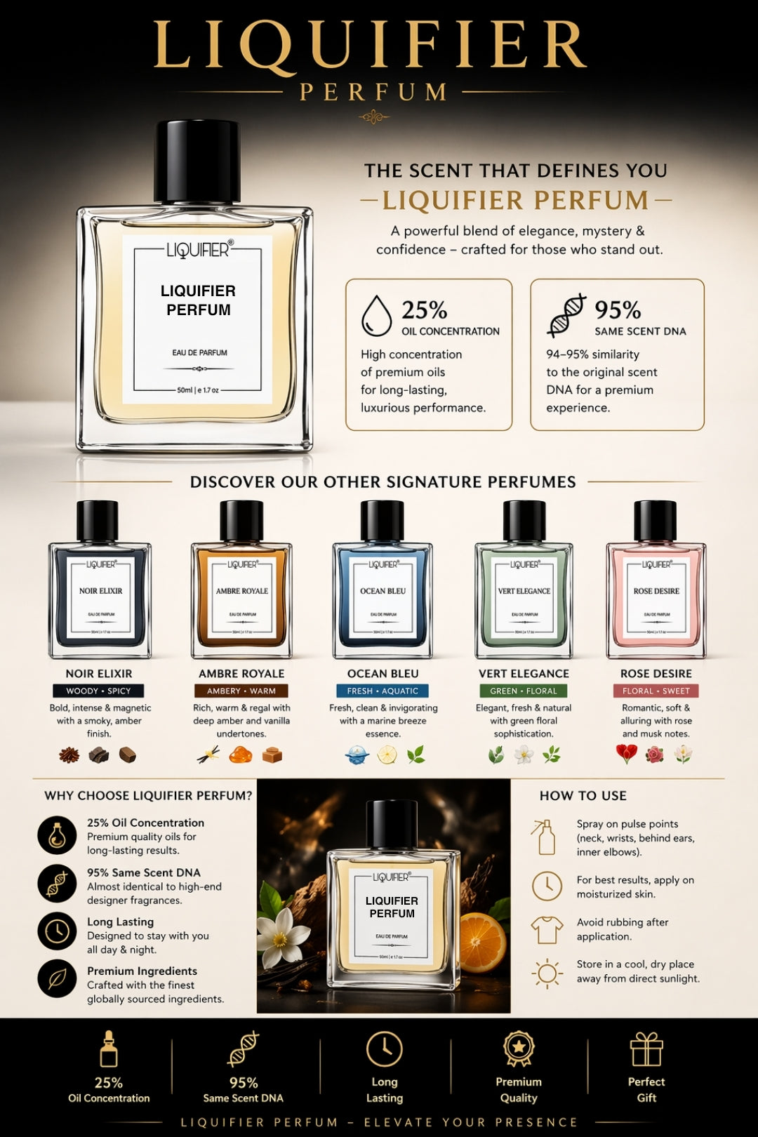 CDNM - Inspired perfume | LiquifierPerfume